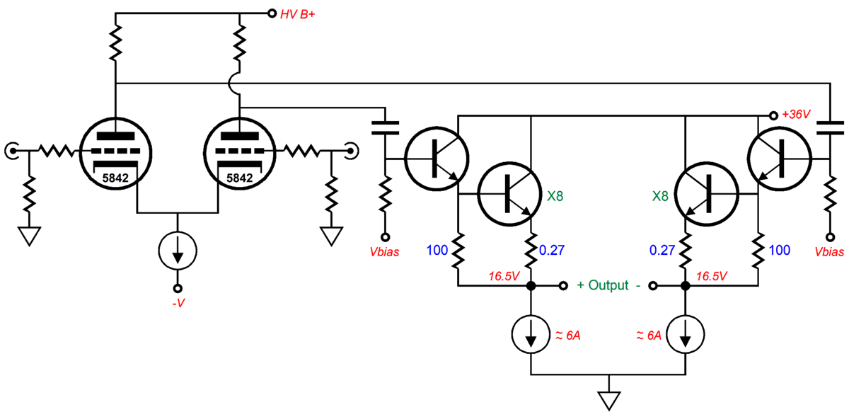 SingleEnded Versus PushPull